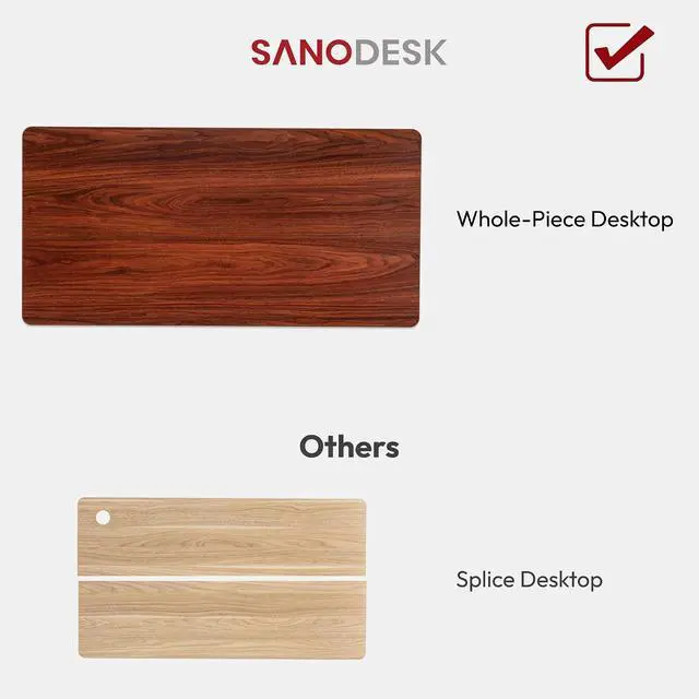 Alt view image 3 of 7 - Universal Tabletop 60"x24"x1" Thickness One-Piece Table Top Rectangular Particle Board for Standing and Home Office Desk Countertop DIY,Mahogany Desk Top