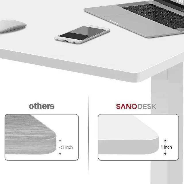 Alt view image 5 of 7 - Whole-Piece Particle Board Table Top for Standing Desk and Home Office Desk DIY, 55x28x1 Inch White Desk Top
