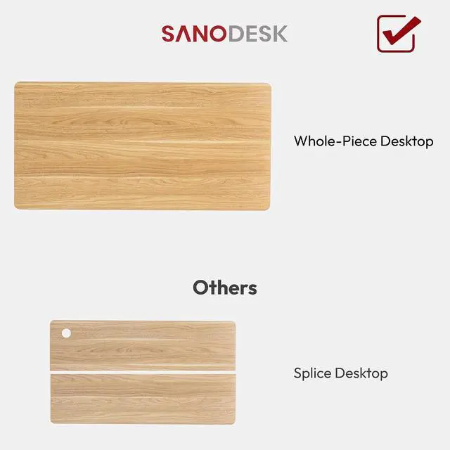 Alt view image 3 of 7 - Universal Tabletop 60"x24"x1" Thickness One-Piece Table Top Rectangular Particle Board for Standing Desk and Home Office Countertop DIY,Maple Desk Top