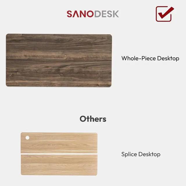 Alt view image 3 of 7 - Universal Tabletop 48"x24"x1" Thickness One-Piece Table Top Rectangular Particle Board for Standing Desk and Home Office Countertop DIY,Walnut Veneers Desk Top