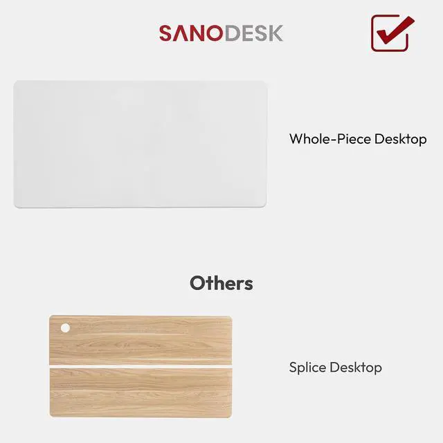 Alt view image 2 of 7 - Universal Tabletop 40"x24"x1" Thickness One-Piece Table Top Rectangular Particle Board for Standing Desk and Home Office Countertop DIY,White Desk Top