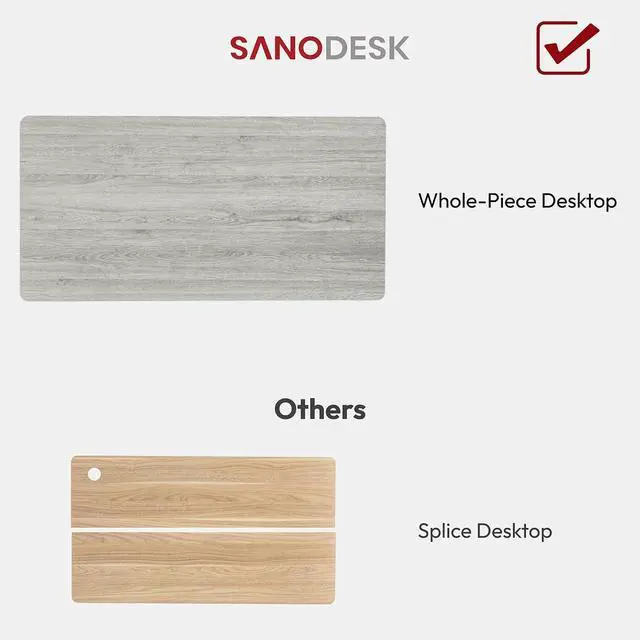 Alt view image 3 of 7 - Universal Tabletop 55"x28"x1" Thickness One-Piece Table Top Rectangular Particle Board for Standing Desk and Home Office Desk Countertop DIY,White Wood Top