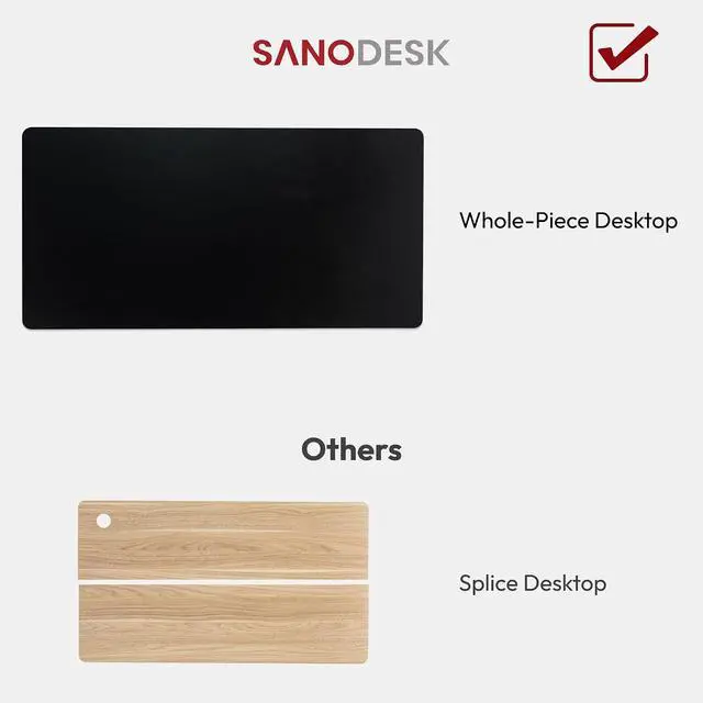 Alt view image 4 of 7 - Universal Tabletop 48"x24"x1" Thickness One-Piece Table Top Rectangular Particle Board for Standing Desk and Home Office Countertop DIY,Black Desk Top
