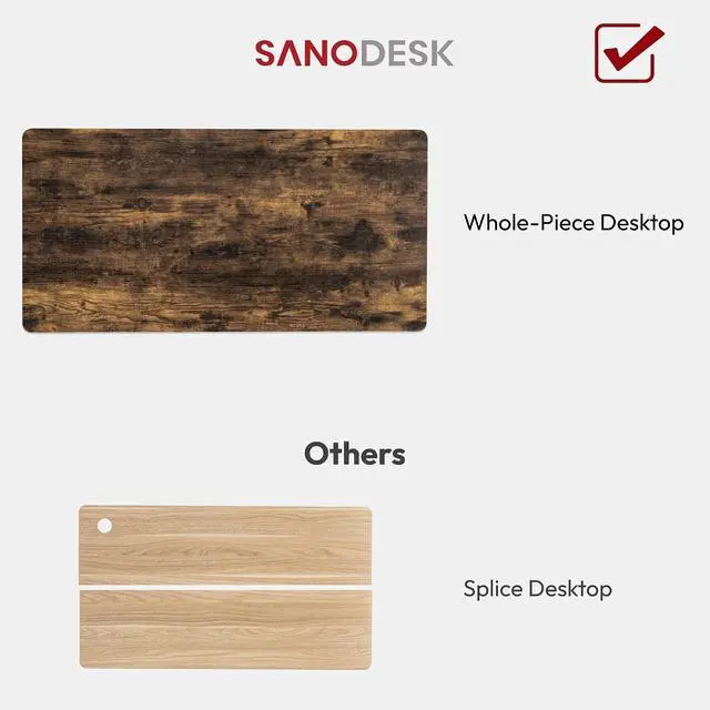 Alt view image 2 of 7 - Universal Tabletop 55"x28"x1" Thickness One-Piece Table Top Rectangular Particle Board for Standing Desk and Home Office Countertop DIY,Rustic Brown Desk Top