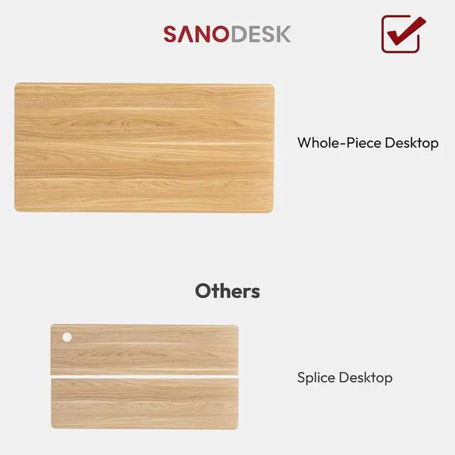 Alt view image 2 of 7 - Universal Tabletop 40"x24"x1" Thickness One-Piece Table Top Rectangular Particle Board for Standing Desk and Home Office Countertop DIY,Maple Desk Top