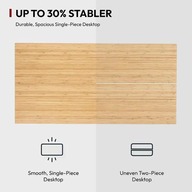 Alt view image 7 of 7 - Standing Desk with Dual Motor, 3-Stage Lifting Column, Handset with 3 Preset and Sit-Stand Reminder - 72 inch Whole Piece Real Bamboo/Black Frame, Height Adjustable Desk for Home and Office