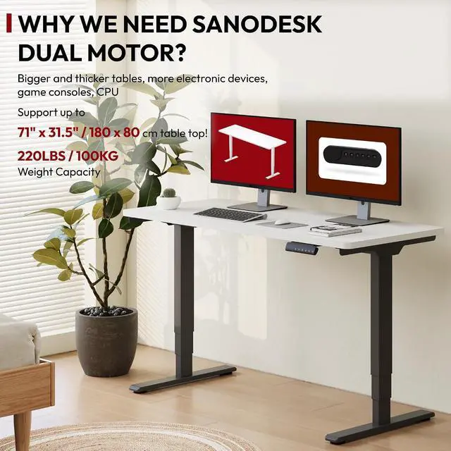 Alt view image 4 of 7 - 55" Electric Standing Desk,One-piece Dual Motor Height Adjustable Desk, Stable and Durable 3-Stage Stand up Desk for Home Office (Black Frame/55 x 28 Inch White top)
