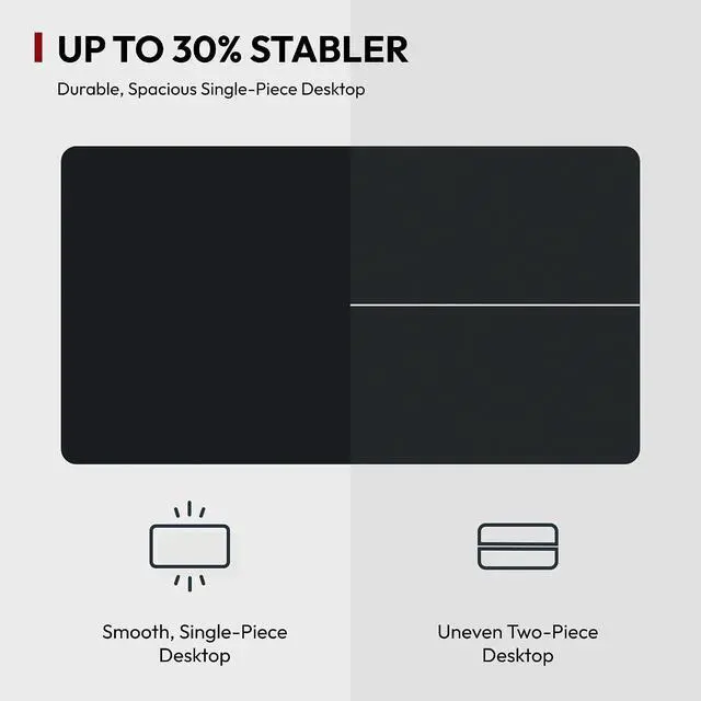 Alt view image 7 of 7 - Standing Desk with Dual Motor, 3-Stage Lifting Column, Handset with 3 Preset and Sit-Stand Reminder - 60 inch One-Piece Black Desk/White Frame, Height Adjustable Desk for Home and Office