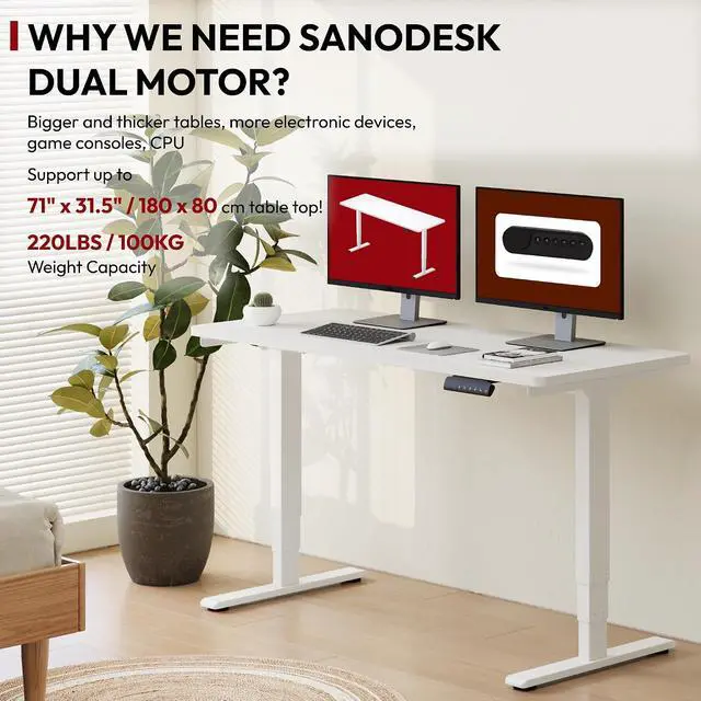 Alt view image 4 of 7 - 55" Electric Standing Desk,One-Piece Dual Motor Height Adjustable Desk, Stable and Durable 3-Stage Stand up for Home Office (White Frame/55 x 28 Inch White top)