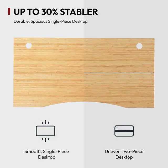 Alt view image 7 of 7 - Height Adjustable Standing Desk 3 Stages Dual Motor Stand Up 48 Whole-Piece Bamboo Desktop Computer Desk, Electric Sit-Stand for Home Office(Black Frame/ 48 x 24 Curved Natural Bamboo Top)