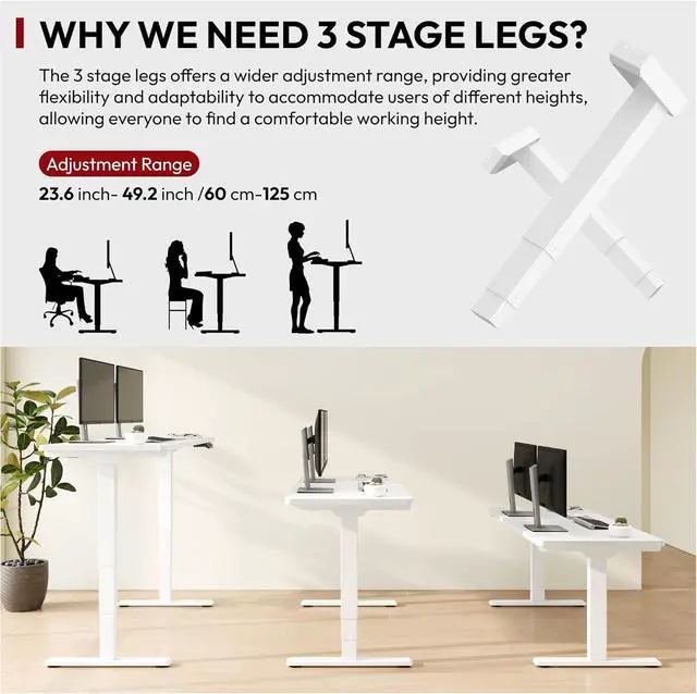 Alt view image 5 of 7 - Standing Desk with Dual Motor, 3-Stage Lifting Column, Handset with 3 Preset and Sit-Stand Reminder - 60 inch Whole Piece White Desk/White Frame, Height Adjustable for Home and Office
