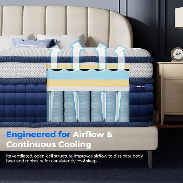 Alt view image 4 of 7 - 10'' Twin Mattress, Cooling Gel Memory Foam & 9 Layer Hybrid Mattress, 7-Zones Pocket Spring, Medium Firm Bed, Motion Isolation, Comfort Twin Size Mattress in a Box