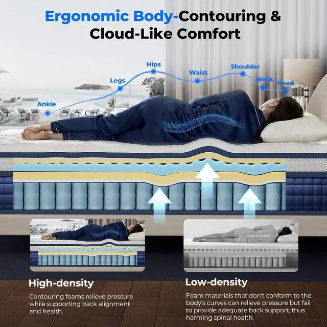 Alt view image 5 of 7 - 10'' Twin Mattress, Cooling Gel Memory Foam & 9 Layer Hybrid Mattress, 7-Zones Pocket Spring, Medium Firm Bed, Motion Isolation, Comfort Twin Size Mattress in a Box
