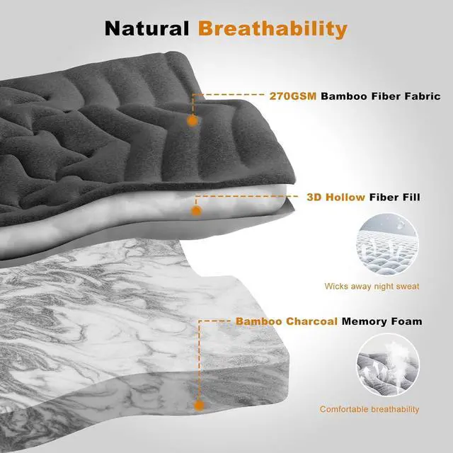 Alt view image 3 of 7 - Dual Layer 4 Inch Bamboo Twin XL Mattress Topper for College Dorm, 2 Inch Thick Soft Quilted Pillow Top Cover Plus 2 Inch Charcoal Gel Memory Foam Mattress Pad for Back Pain Relief