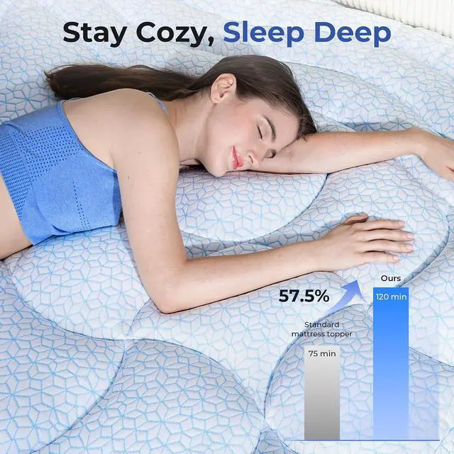 Alt view image 2 of 7 - Dual Layer 4 Inch Cooling Twin XL Mattress Topper for College Dorm, 2" Thick Soft Quilted Ice Silk Pillow Top Cover Plus 2" Gel Memory Foam Mattress Pad for Back Pain Relief