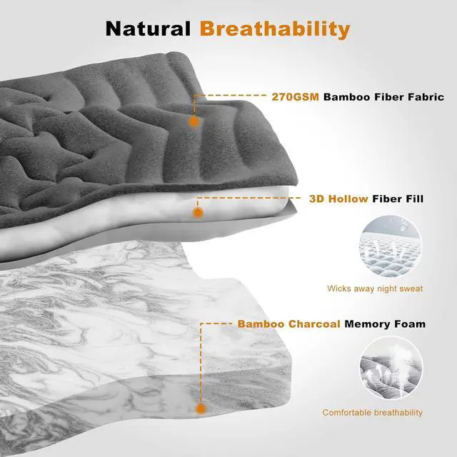 Alt view image 3 of 7 - Dual Layer 4 Inch Bamboo Memory Foam Mattress Topper King Size, 2 Inch Thick Soft Quilted Pillow Top Cover Plus 2 Inch Charcoal Gel Memory Foam Mattress Pad for Back Pain Relief
