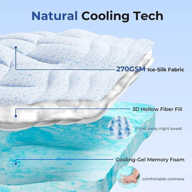 Alt view image 3 of 7 - Dual Layer 4 Inch Cooling Twin XL Mattress Topper for College Dorm, 2" Thick Soft Quilted Ice Silk Pillow Top Cover Plus 2" Gel Memory Foam Mattress Pad for Back Pain Relief