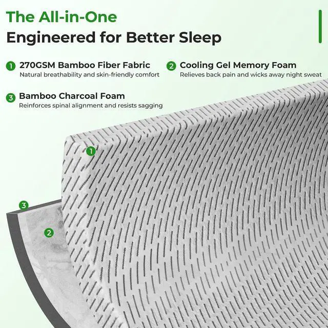 Alt view image 3 of 7 - Bamboo Mattress Topper Twin XL Size 4 Inch, Cooling Gel & Bamboo Charcoal Memory Foam Mattress Topper for Back Pain Relief, Firm Dual-Layer Foam Bed Pad with Removable Cover College Dorm