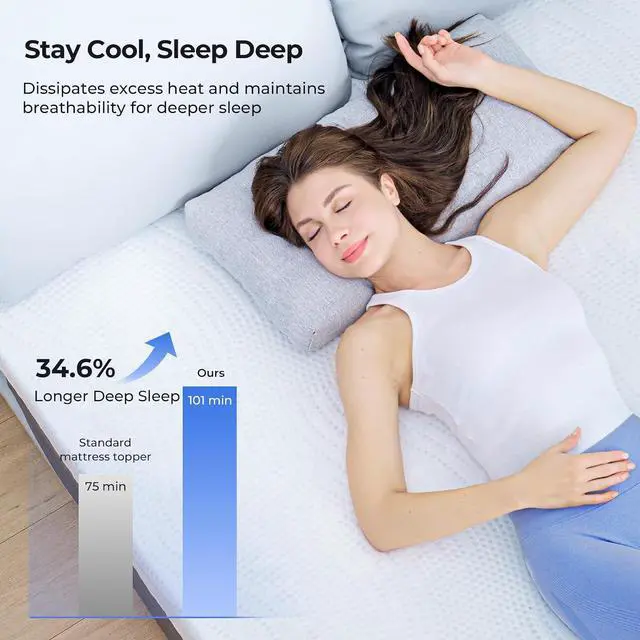 Alt view image 2 of 7 - Cooling Mattress Topper Twin XL Size 3 Inch, Cooling Gel & Bamboo Charcoal Memory Foam Mattress Topper for Back Pain Relief, Firm Dual-Layer Foam Bed Pad with Removable Cover College Dorm