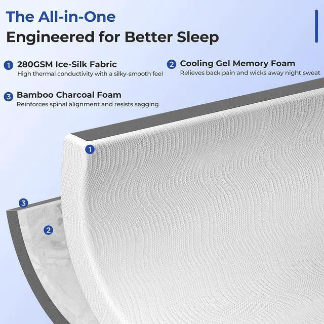 Alt view image 3 of 7 - Cooling Mattress Topper Twin XL Size 3 Inch, Cooling Gel & Bamboo Charcoal Memory Foam Mattress Topper for Back Pain Relief, Firm Dual-Layer Foam Bed Pad with Removable Cover College Dorm