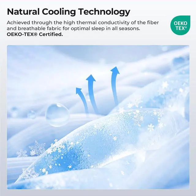Alt view image 4 of 7 - Cooling Mattress Topper Twin XL Size 3 Inch, Cooling Gel & Bamboo Charcoal Memory Foam Mattress Topper for Back Pain Relief, Firm Dual-Layer Foam Bed Pad with Removable Cover College Dorm