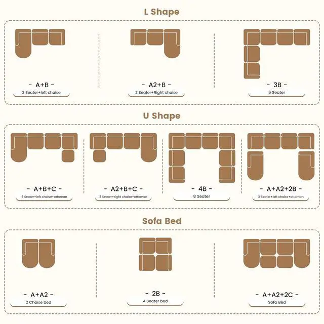 Alt view image 6 of 7 - Modern U Shaped Modular Sectional Sofa, Convertible Oversized Cloud Couches for Living Room, Comfy 8 Seater Corduroy Boneless Couch Sofa Set, No Assembly Required, Beige 1 PCS