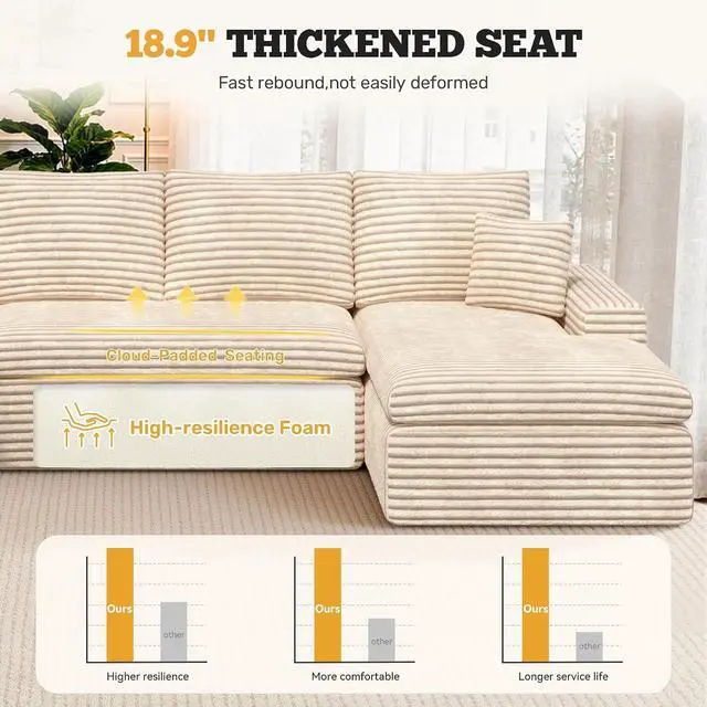Alt view image 5 of 7 - 134" U Shaped Modular Sectional Sofa, Oversized Boneless Couches for Living Room,No Assembly Required Corduroy Cloud Couch with Chaise Lounge, Beige 1 PCS
