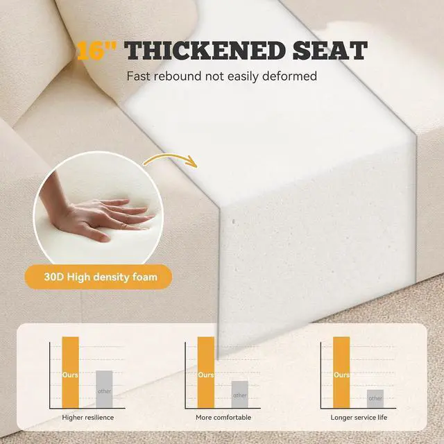 Alt view image 3 of 7 - 126" Modular Sectional Sofa, Modern Cloud Curved Couch with Deep Seat, Upholstered Oversized Couches for Living Room, No Assembly Required, Beige Chenille Fabric, 1PCS