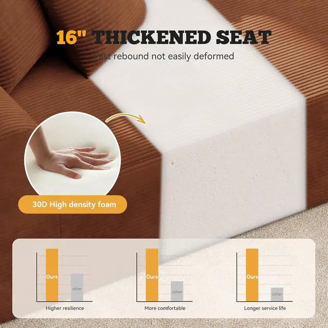 Alt view image 3 of 7 - 126" Curved Modular Sectional Sofa, Modern Boneless Couches for Living Room,No Assembly Required Cloud Couch,Brown Corduroy Fabric,1 PCS
