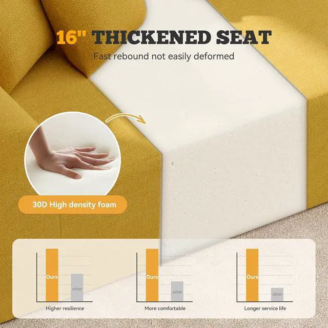 Alt view image 3 of 7 - 126" Modular Sectional Sofa, Modern Cloud Curved Couch with Deep Seat, Upholstered Oversized Couches for Living Room, No Assembly Required, Yellow Chenille Fabric, 1 PCS