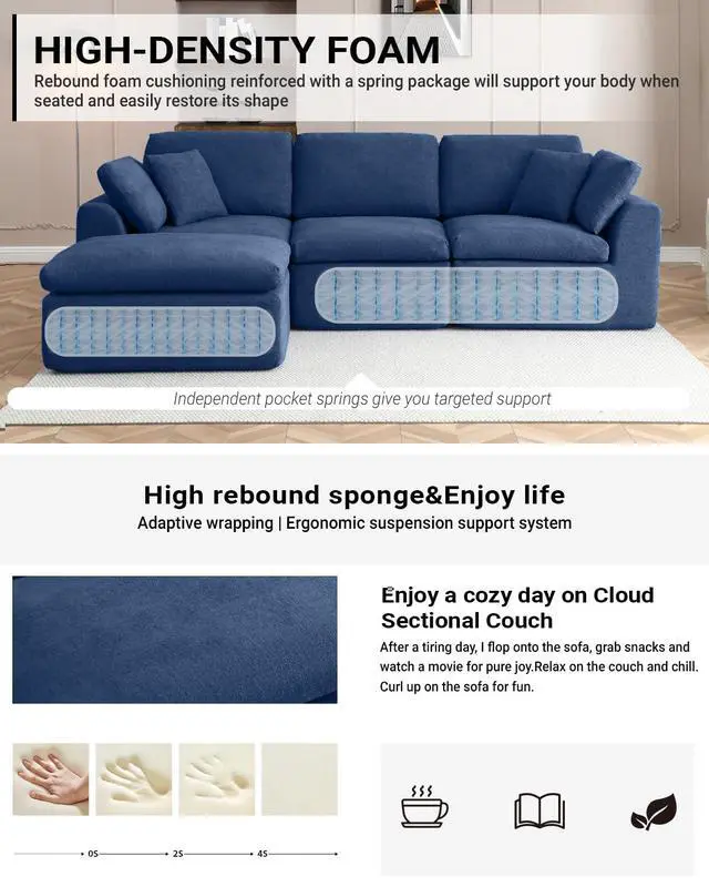 Alt view image 5 of 6 - 111" Cloud Modular Sectional Sofa, Deep Seat Memory Foam L-Shape Couch with Ottoman, Convertible Modular Sofa Couch for Living Room Apartment, Upholstered Boneless Sectional, No Assembly (Blue)