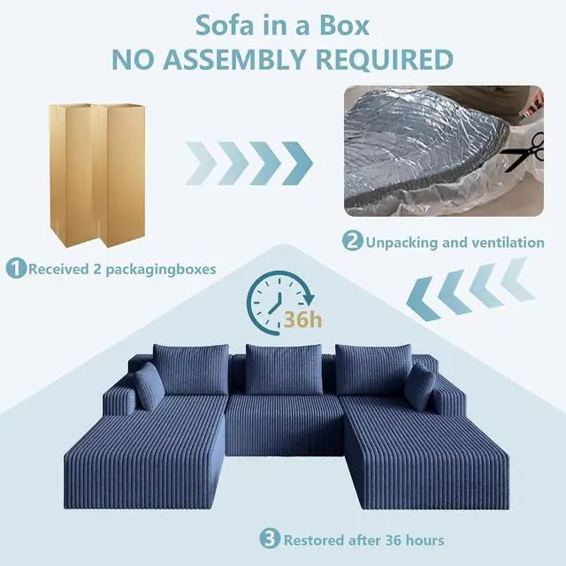 Alt view image 5 of 7 - 107" W Cloud Sectional Couch,Modern U-Shaped Cloud Couch with Deep Seat,Comfy Corduroy 3-Seater Sofa,Memory Foam Sofa for Living Room,No Assembly (Blue)