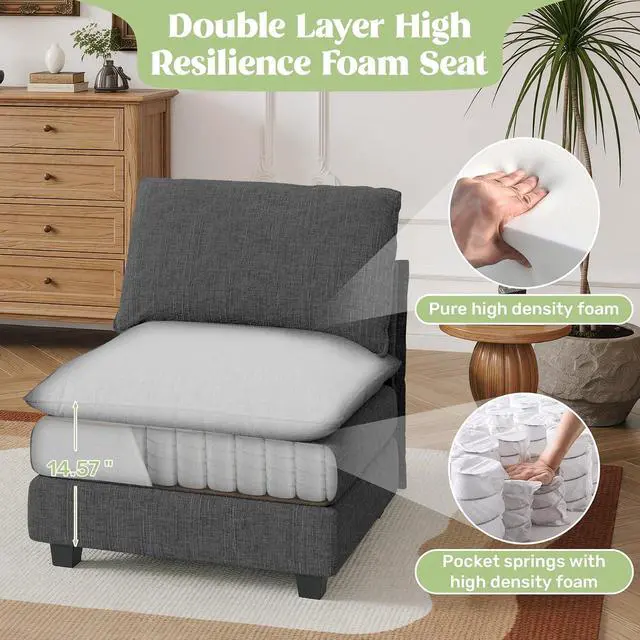 Alt view image 4 of 4 - 37" Single Sofa Seat,Comfy Cloud Couch Sectional Sofa, Chenille Sleeper Deep Seat Sofas for Living Room,Bedroom and Apartment,Dark Gary