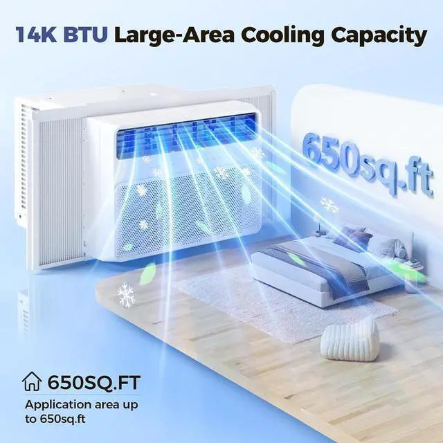Main image of 14K BTU Window Air Conditioner, 4-in-1 Window AC Unit Cooler, Washable Filter, White