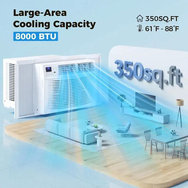 Alt view image 2 of 7 - Window Air Conditioner, 8000 BTU Window AC Unit with Smart App & Remote, Covers Up to 350 Sq.ft, White