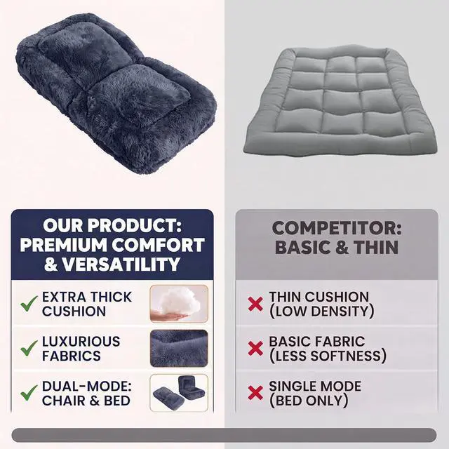 Alt view image 5 of 7 - Japanese Floor Mattress, 9.4" Thicken Floor Mattress with Adjustable Backrest, Upholstered Foldable Mattress Sleeping Pad with 2 Soft Cushions for Guest Room, Dormitory (Dark Blue)