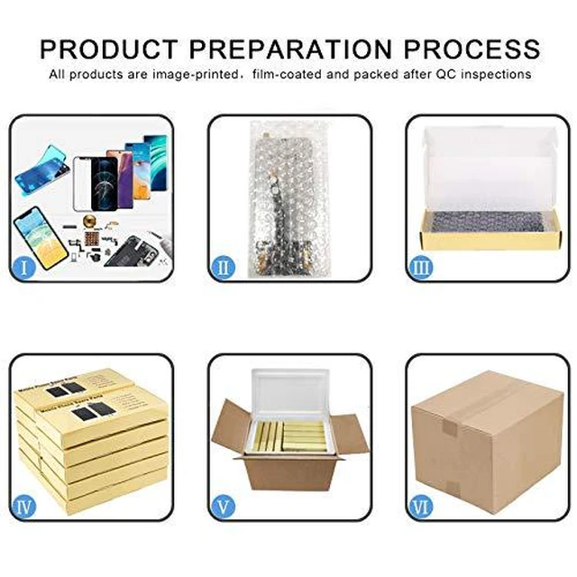 Alt view image 6 of 6 - Cell Phone Replacement incell LCD Screen for Galaxy S20 FE SM-G780 Digitizer Full Assembly with Frame, Not Supporting Fingerprint Identification Spare Parts