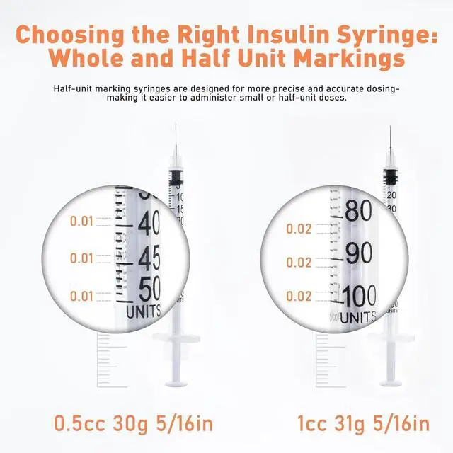 Alt view image 2 of 7 - U-100 1ml 31 Gauge 5/16" Syringe, Individually Packed 100 PACK 0.5ml 31 Gauge 8mm