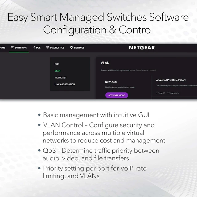Alt view image 6 of 6 - 8-Port 2.5G Multi-Gig Ethernet Easy Smart Managed Switch (MS308E),8 x 2.5G Ports, Desktop or Wall Mount, Metal Case, Essentials Model