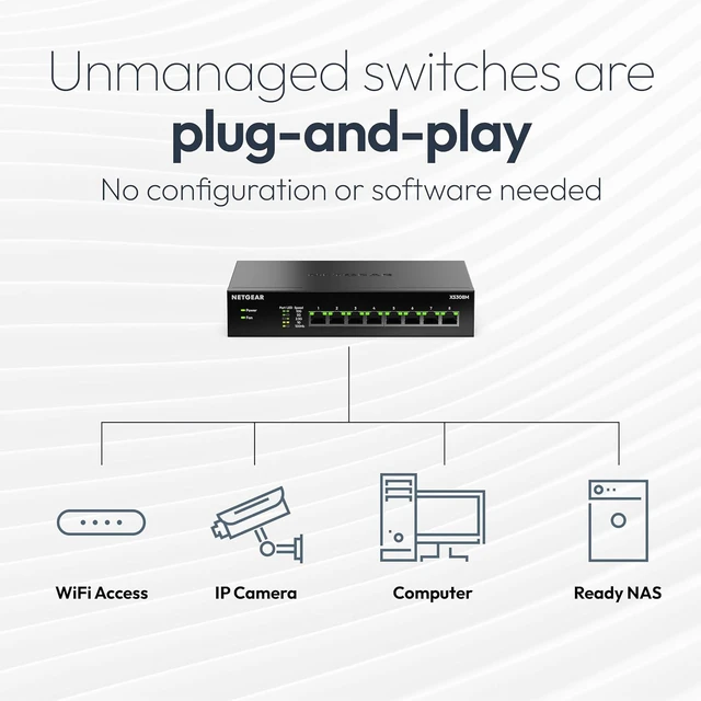 Alt view image 4 of 6 - 8-Port 10G/Multi-Gigabit Ethernet Unmanaged Network Switch XS308Mv2,All Ports Support 10G, Desktop or Wall Mount, Essentials Model