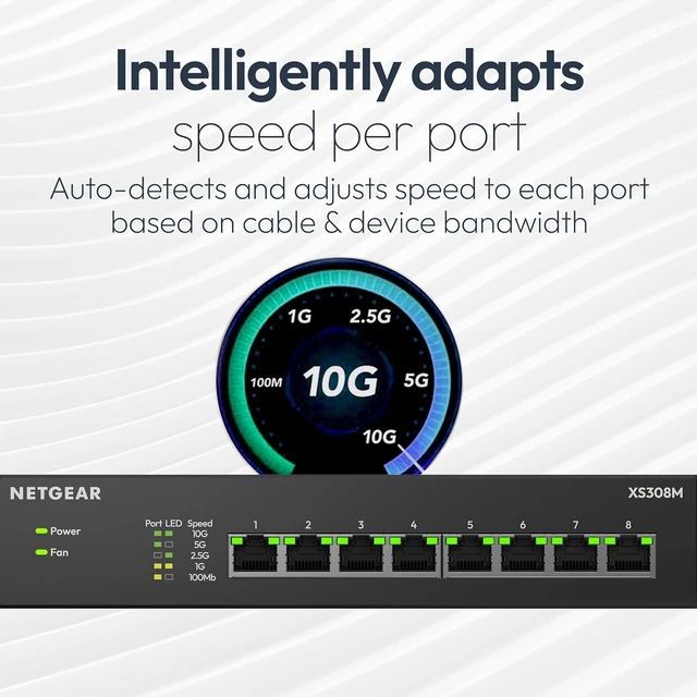 Alt view image 2 of 6 - 8-Port 10G/Multi-Gigabit Ethernet Unmanaged Network Switch XS308Mv2,All Ports Support 10G, Desktop or Wall Mount, Essentials Model