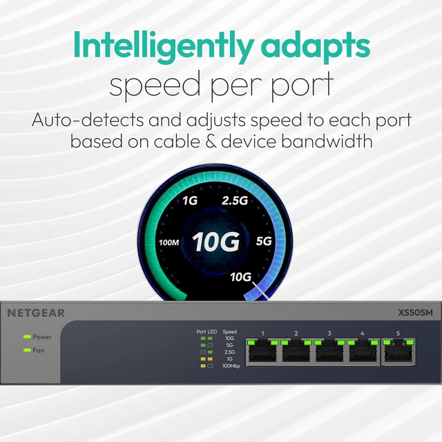 Alt view image 2 of 6 - 5-Port 10G/Multi-Gigabit Ethernet Unmanaged Network Switch XS505Mv2,All Ports Support 10G, Desktop or Wall Mount