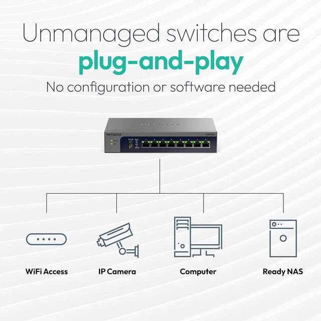 Alt view image 2 of 6 - 8-Port 10G/Multi-Gigabit Ethernet Unmanaged Network Switch XS508Mv2,All Ports Support 10G, Desktop or Wall Mount