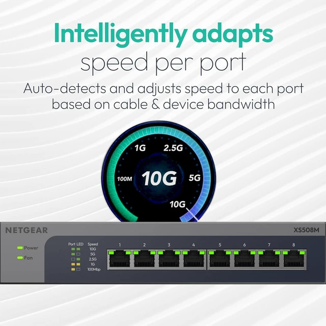 Alt view image 3 of 6 - 8-Port 10G/Multi-Gigabit Ethernet Unmanaged Network Switch XS508Mv2,All Ports Support 10G, Desktop or Wall Mount