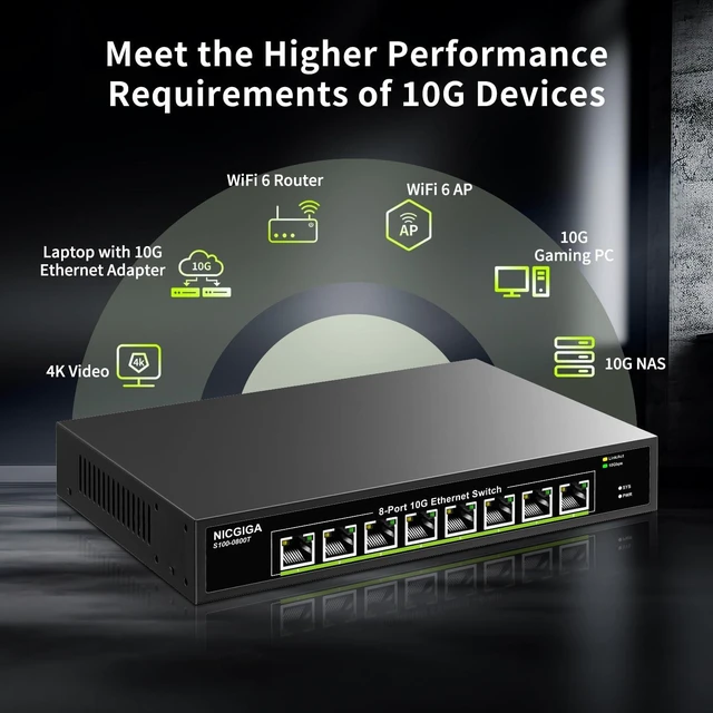 Alt view image 6 of 7 - 8 Port 10G Ethernet Switch Unmanaged,with 8X 10Gb Base-T Ports, NICGIGA 10Gbps Network Switch Easy for 10G NAS,PC,WiFi7 Router,10G Adapter/NIC. Desktop or 19-inch Rack Mount, Plug and Play.
