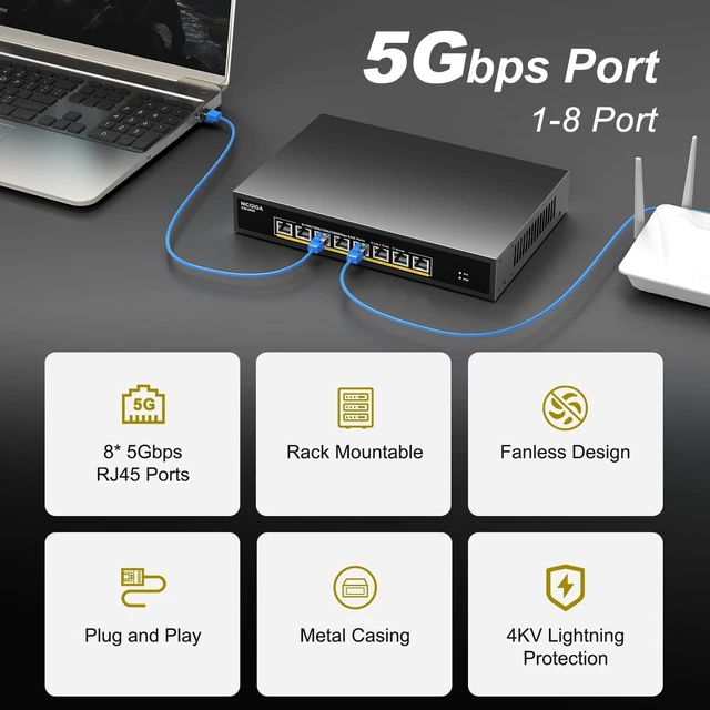 Alt view image 2 of 7 - 8 Port 5G Ethernet Switch Unmanaged,with 8X 5Gb Base-T Ports, NICGIGA 5Gbps Network Switch Easy for 5G NAS,PC,WiFi7 Router,5Gbe Adapter/NIC. Desktop or 19-inch Rack Mount, Plug and Play.