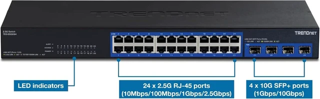 Alt view image 6 of 7 - 28-Port Multi-Gig Switch, TEG-S50284,24 2.5Gb RJ45 Ports, 4 x 10G SFP+ Ports, NDAA TAA Compliant, Lifetime Protection, 200Gbps Switch Capacity, Rack Mount Ready