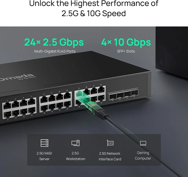Alt view image 4 of 7 - Omada SG3428X-M2, 24 Port Multi-Gigabit L2+ Managed Switch,4 SFP Slots, Omada SDN Integrated, IPv6, Static Routing, L2/L3/L4 QoS, IGMP & LAG, 5 Year Manufacturer Warranty