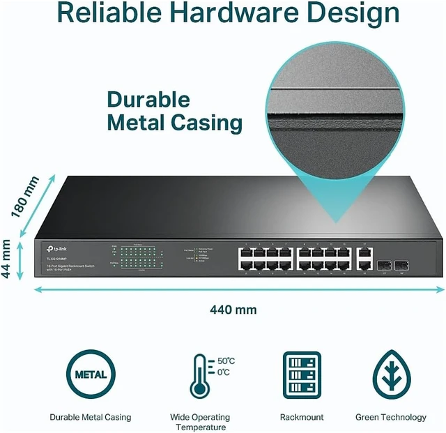 Alt view image 6 of 7 - TL-SG1218MP, 16 Port Gigabit PoE Switch,16 PoE+ Ports 250W, w/ 2 Uplink Gigabit Ports + 2 Combo SFP Slots Plug & Play Sturdy Metal Rack- mountable