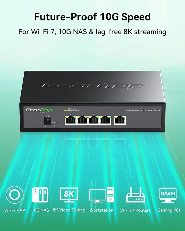 Alt view image 3 of 7 - 5-Port 10G Managed Switch, Powered by Noctua Silent Fan, Metal Housing,Easy Web Managed | VLAN/QoS/LACP | Multi-Gigabit (10G/5G/2.5G/1G) Ethernet Switch | for Wi-Fi 7 AP, 10G NAS, 8K Studio